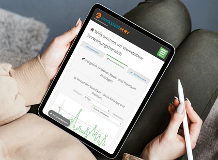 Steigerung der Aufmerksamkeit dank Premium